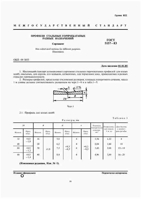 Горячекатаные профили в строительстве и ремонте