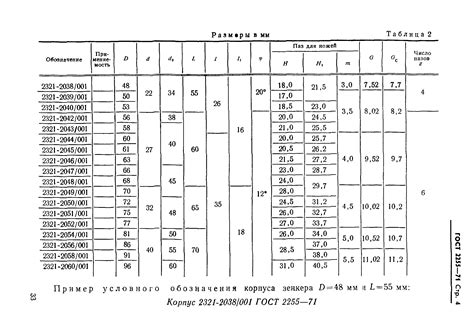 Госрезерв по металлу: зачем он нужен и где применяется?