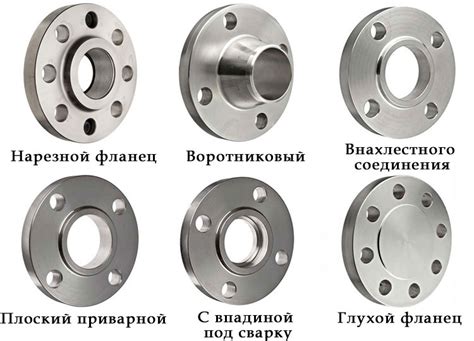 Гостевание на ответные фланцы: основные принципы