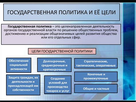 Государства и политика на сервере