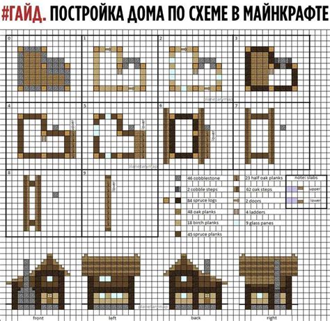 Готовые схемы для строительства в Майнкрафт