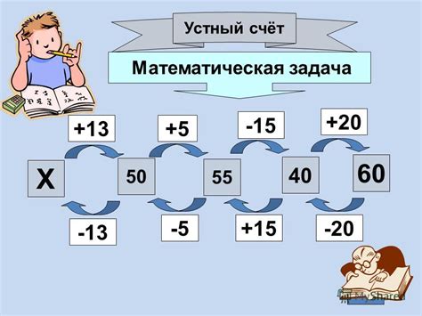 Границы действия черемховского телефона