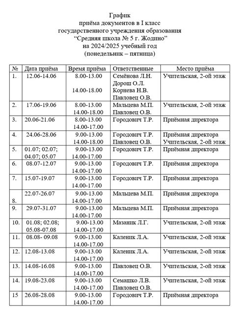 График приема документов