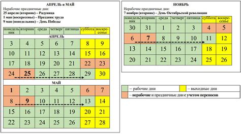 График работы, выходные и перерывы