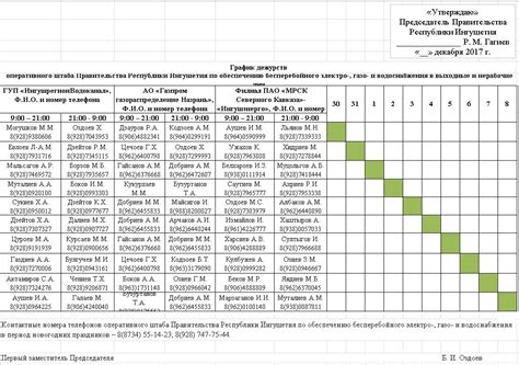 График работы дежурной службы