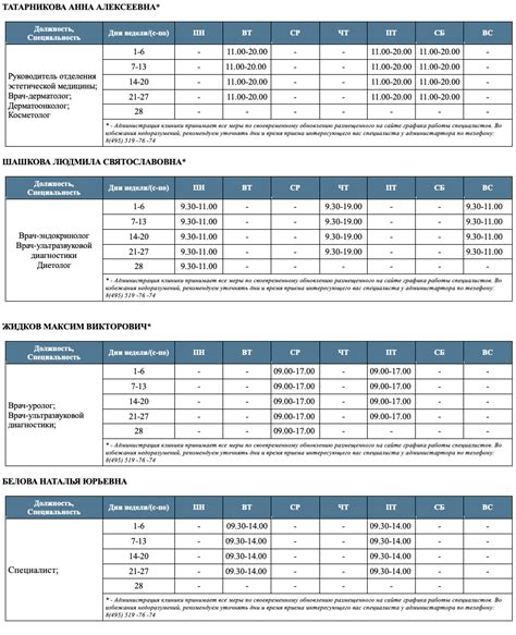 График работы и прием врачей