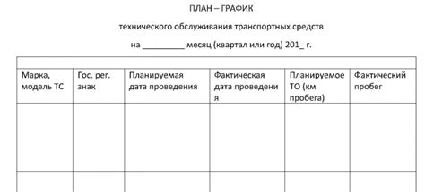 График работы и режим обслуживания