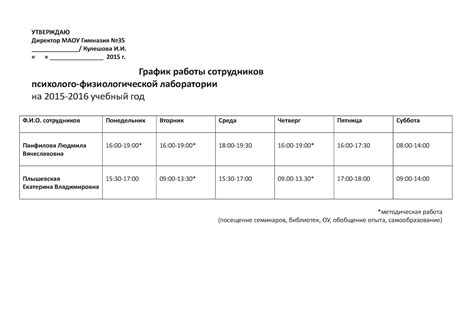 График работы лаборатории