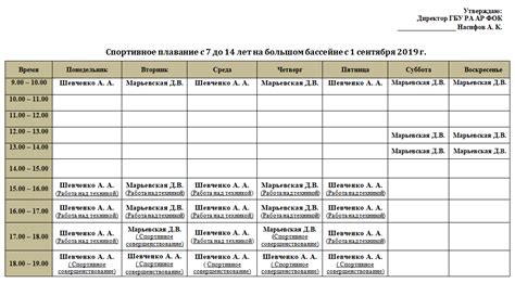 График работы медцентра Боровичи Мебель