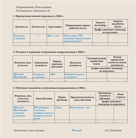 График работы отдела кадров