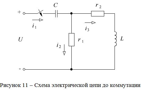 Графические изменения