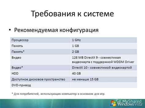 Графический адаптер с поддержкой DirectX 9 и драйвером WDDM 1.0