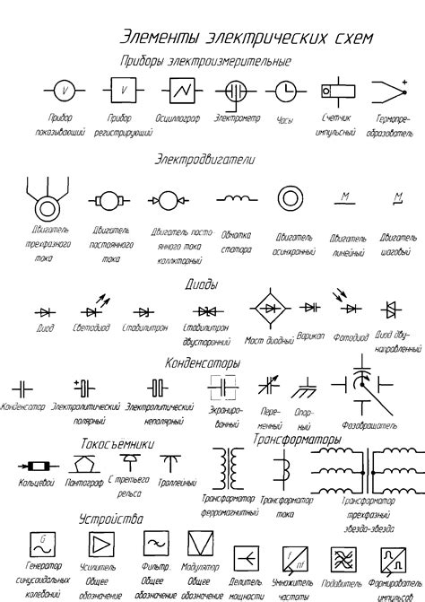 Графический элемент