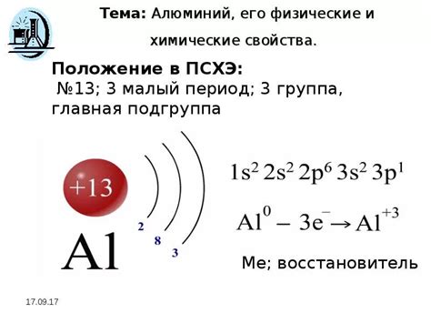 Группа алюминия и ее примеры