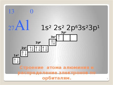 Группа цинка и ее примеры