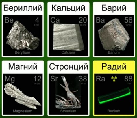 Группа 2: Бериллий, магний, кальций, стронций, барий и радий