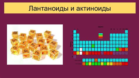 Группа VI: Цветные лантаноиды и актиноиды