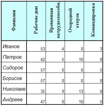 Два рабочих конца на ложке: какими они бывают