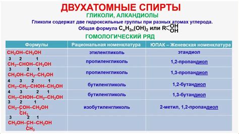 Двухатомные спирты с металлами: особенности и применение