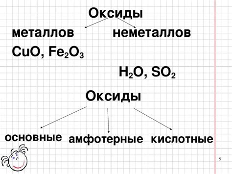 Двухвалентные оксиды