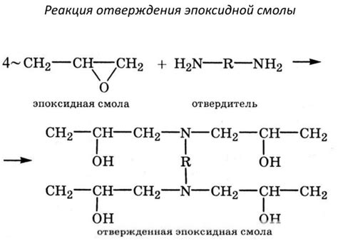 Двухкомпонентная формула