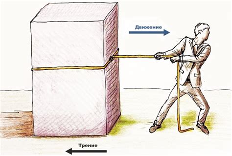 Действие силы и причина гнутья металла