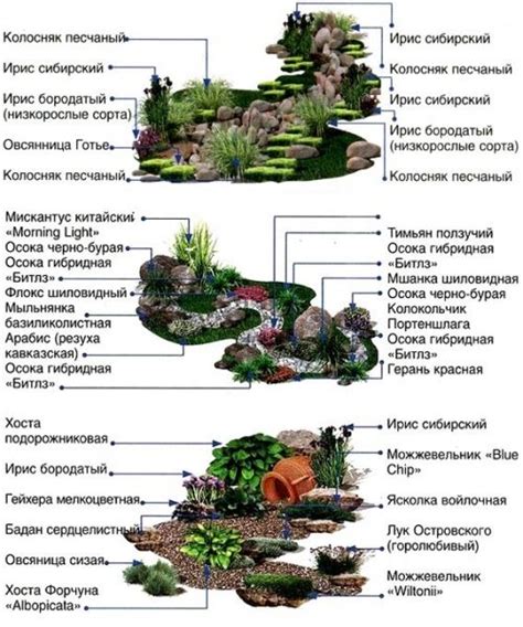 Декорирование и обустройство лабиринта