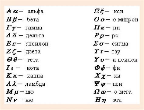 Дельта металла: основные понятия