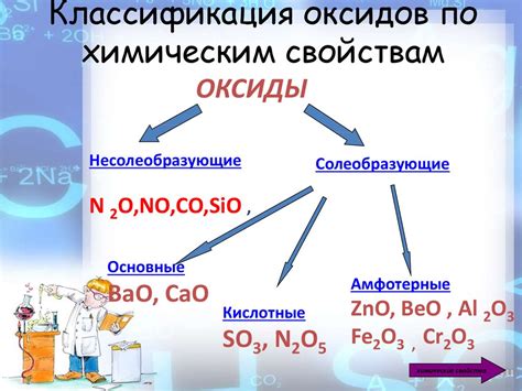 Дефектообразующие вещества: оксиды