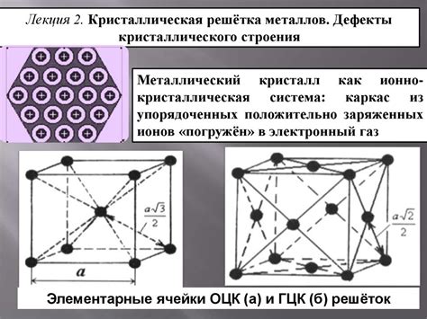 Дефекты кристаллического строения металлов