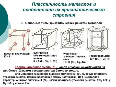 Дефекты кристаллической решетки металлов