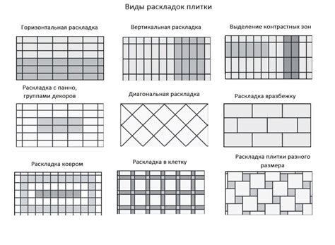 Диагональная раскладка плитки