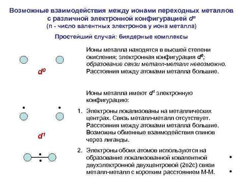 Диагональные и блоковые взаимодействия переходных металлов