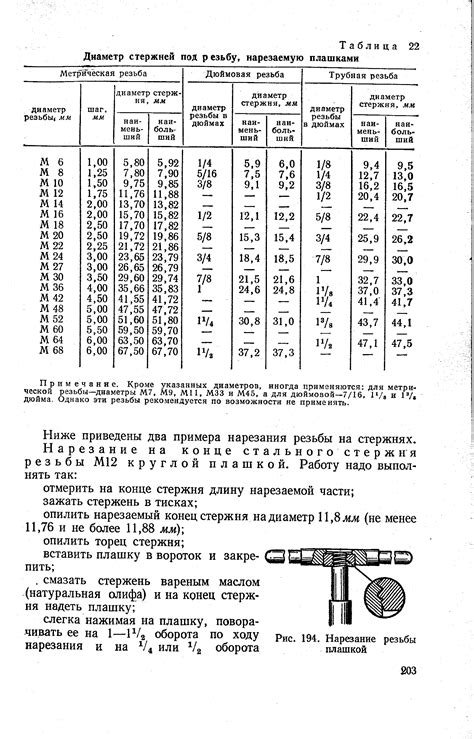 Диаметр и прочность стержней