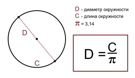 Диаметр и толщина круга