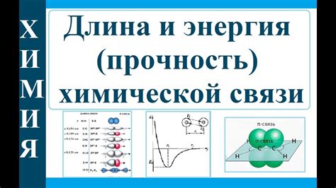 Динамика энергии при формировании химической связи