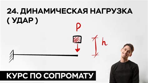 Динамическая нагрузка