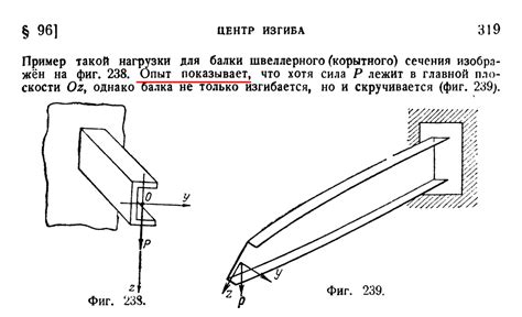 Динамическая нагрузка на швеллер