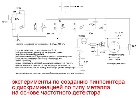 Дискриминация металлов в схеме металлоискателя