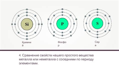 Дискуссии о статусе металла или неметалла