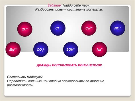 Диссоциация металлов на ионы