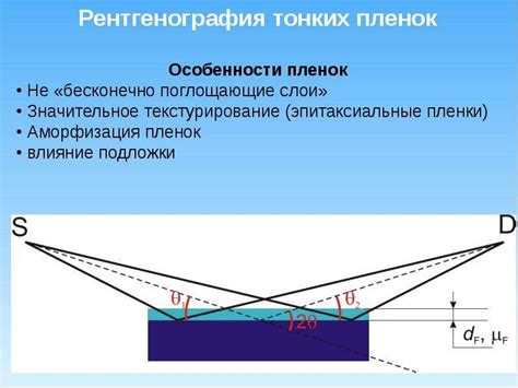 Дифракционные методы