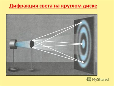 Дифракция света на границе металла