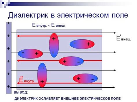 Диэлектрик: особенности и свойства