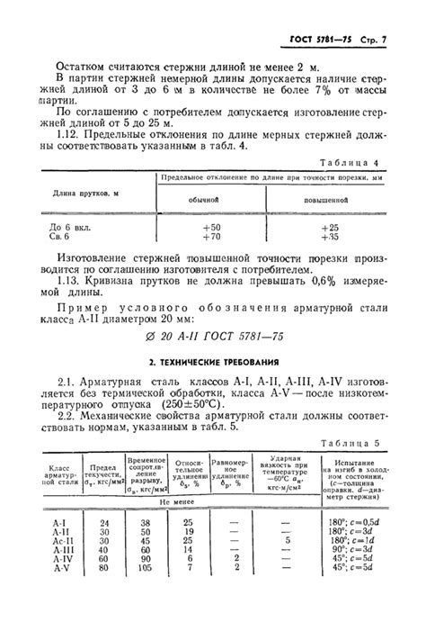 Длина арматуры стандарта 11700