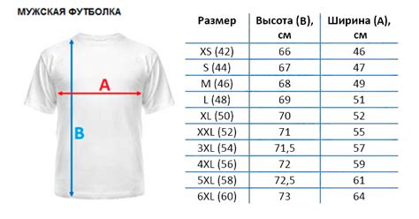 Длина рукава не менее 20 м