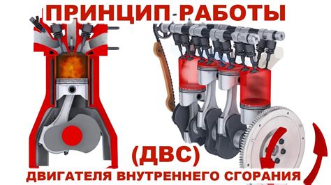 Для автомобилей с повышенной нагрузкой на двигатель