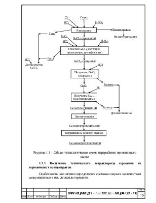 Для переработки металлического сырья