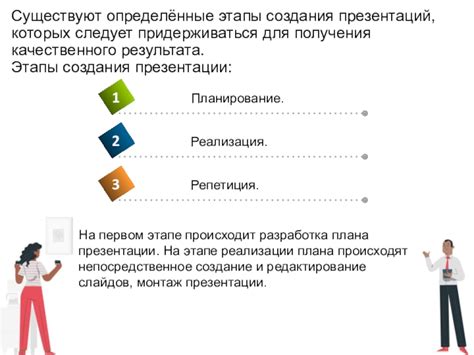 Для получения качественного результата