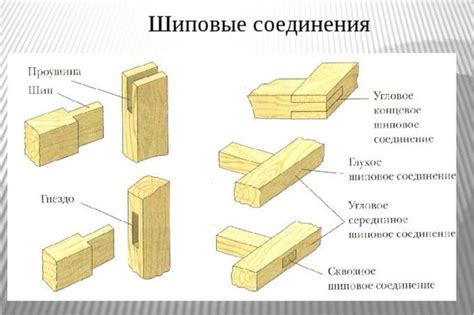 Для соединения дерева и металла